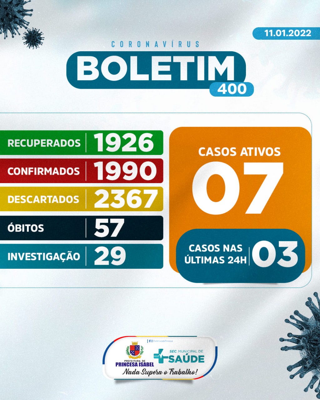 BOLETIM 400 -  11/01/2022