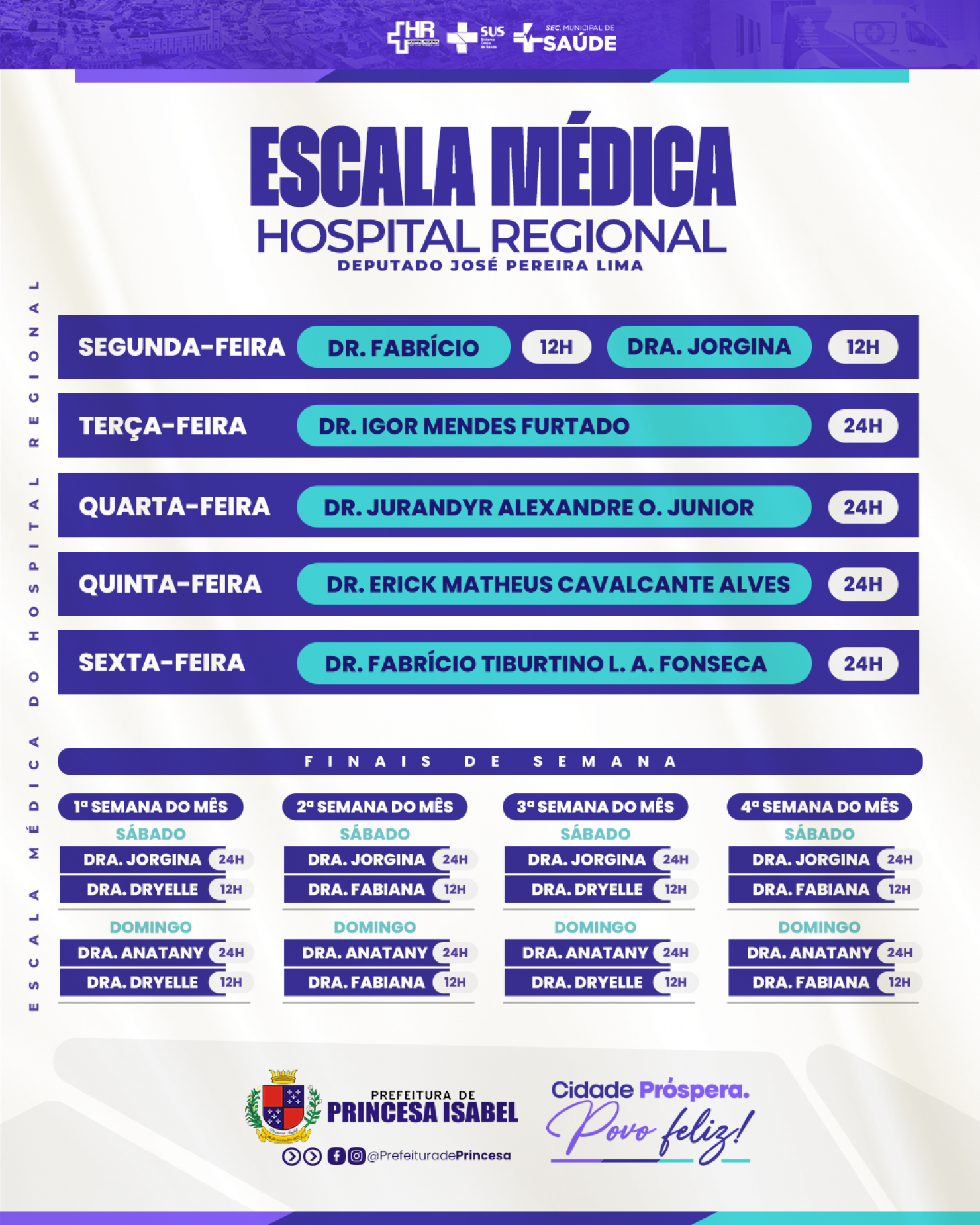 ESCALA MÉDICA DO HRPI